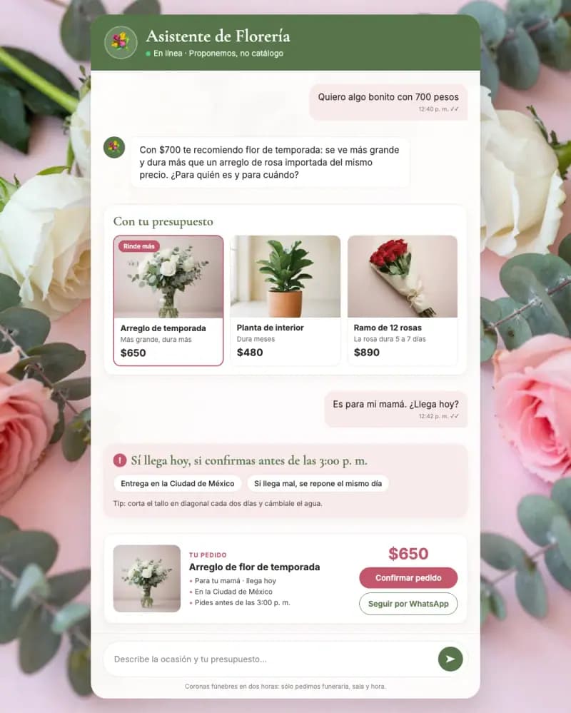 Asistente de IA para florería