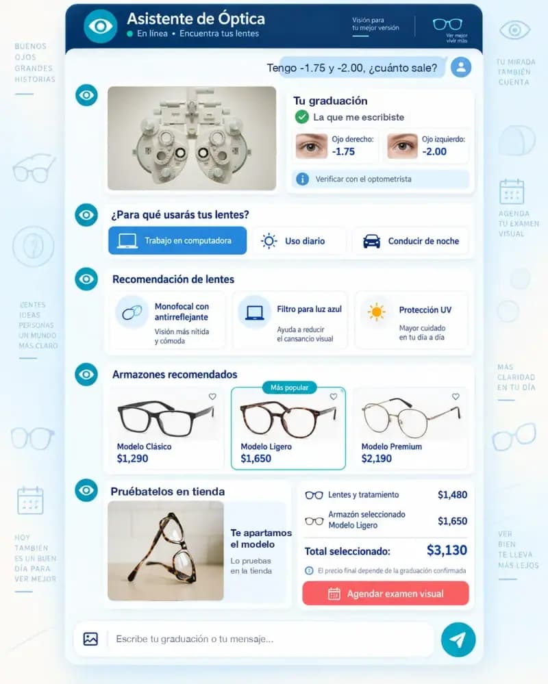 Asistente de IA para óptica