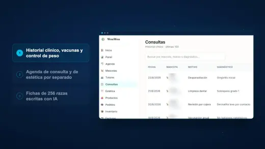 WouWou, software para veterinarias