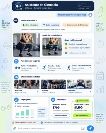 Pantalla del asistente de gimnasios
