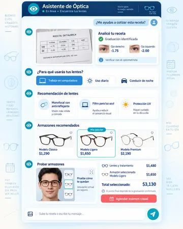 Pantalla del asistente de ópticas