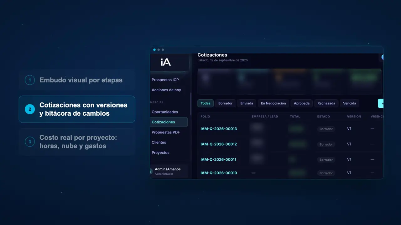 Pantalla de Lead Desk