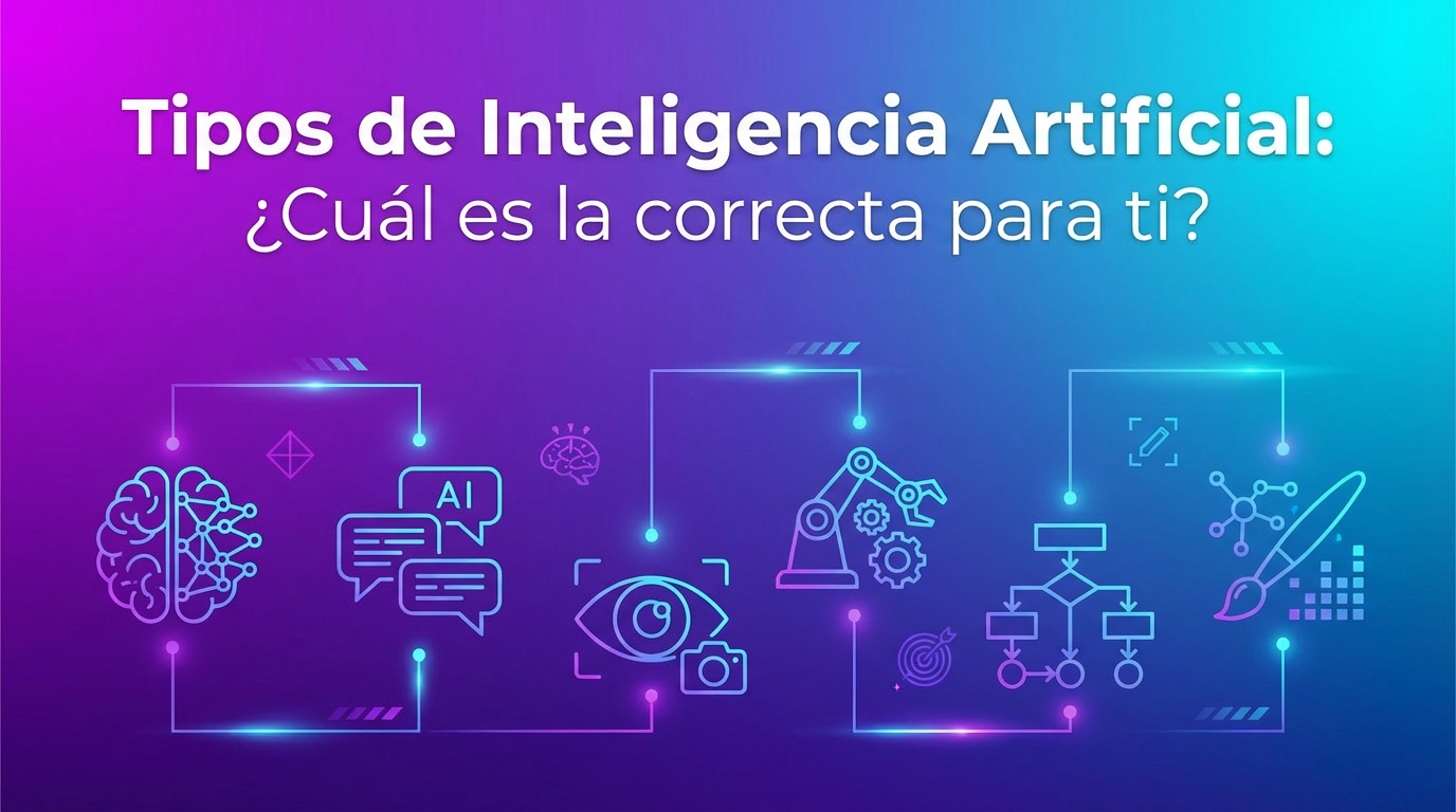 tipos de inteligencia artificial