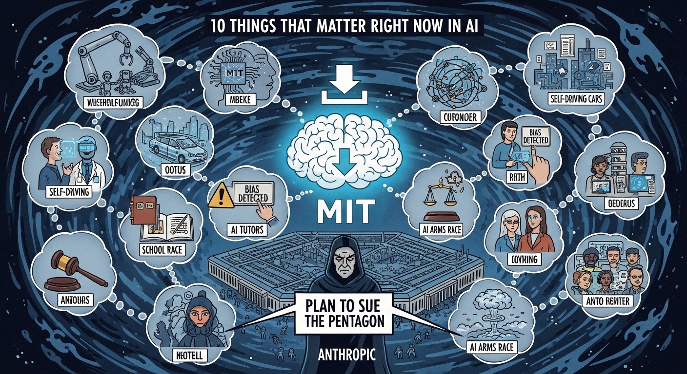 Resumen Diario de IA — 06-03-2026