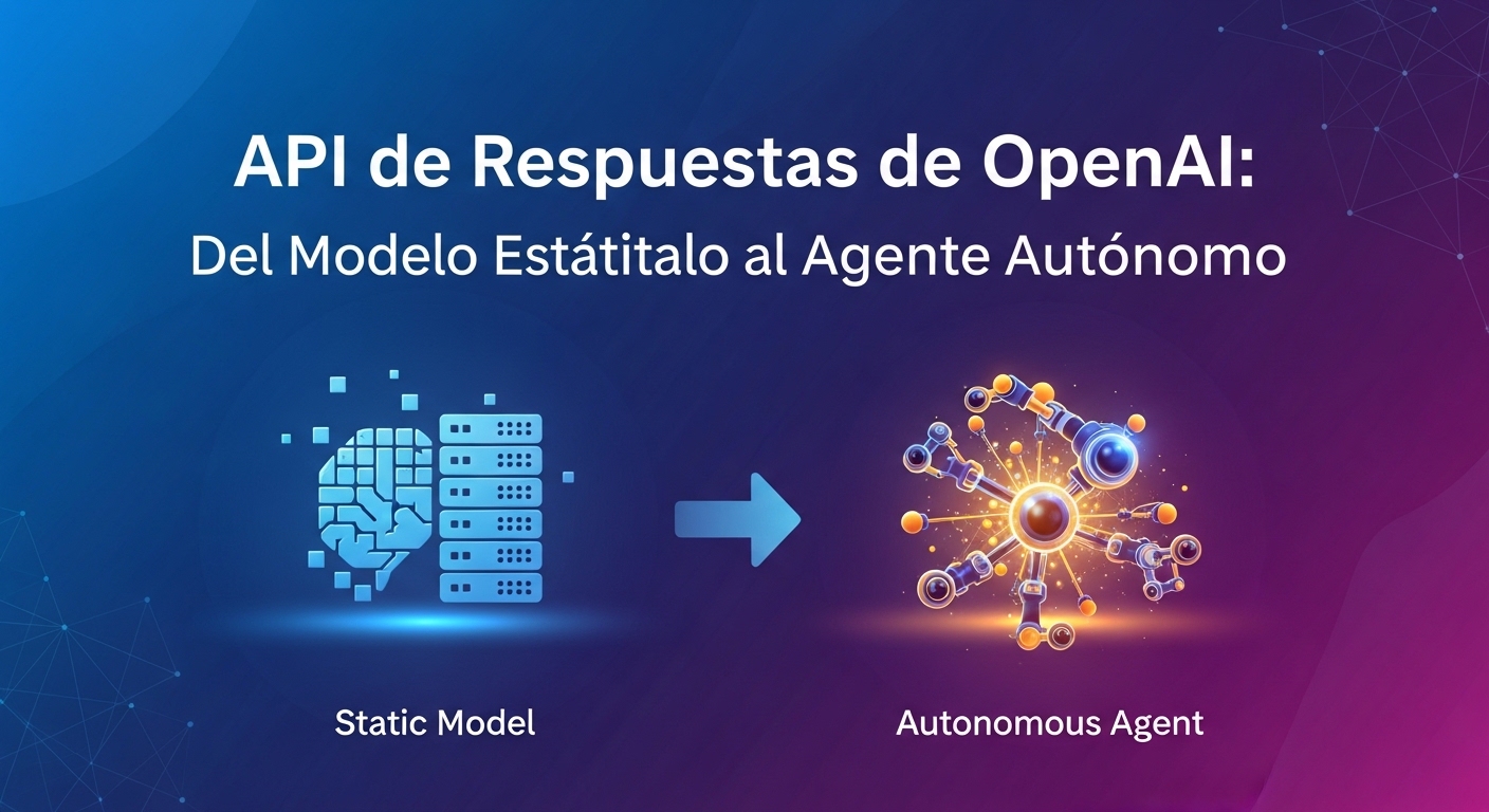 OpenAI Responses API: De Modelo Estático a Agente Autónomo